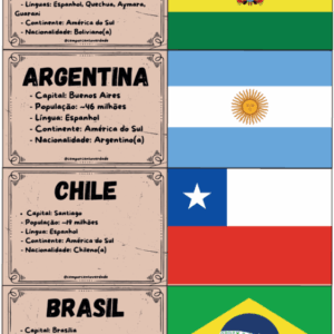 Card: Países da América