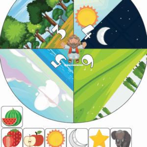 Atividade: Pizza da Criação