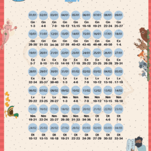 Plano de Leitura Bíblica 2024