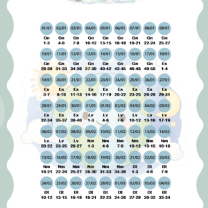Plano de Leitura Bíblica 2026